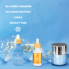 Passport to Anti-Aging Set